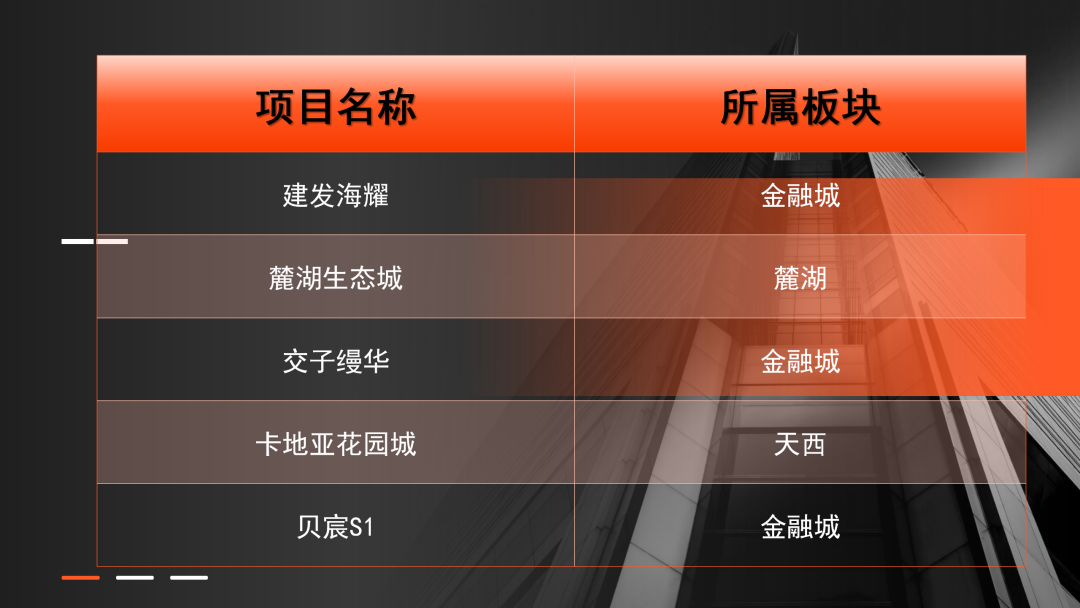 图片 3.png